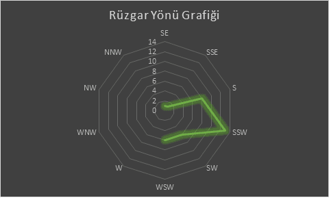 Altyapı Görseli